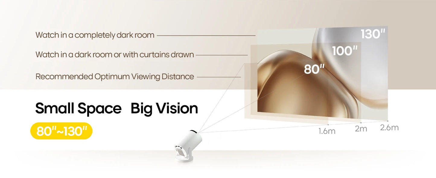 Mini Projector 4k