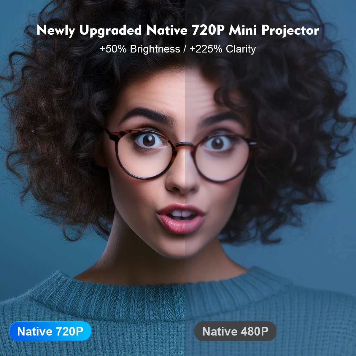 Metazonpro Mini Projector 4k Android 11