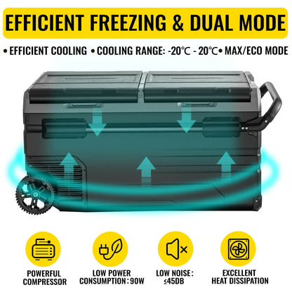 SucceBuy 75L 95L Small Car Fridge Portable Mini Dual Storage