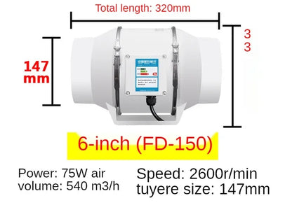 4inch 220V Exhaust Fans Home Silent
