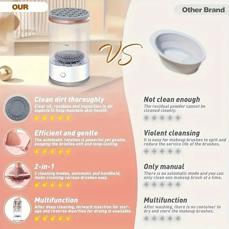 USB Makeup Brush Cleaner And Dryer