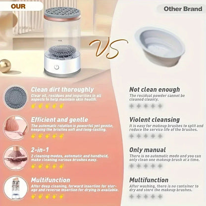 USB Makeup Brush Cleaner And Dryer