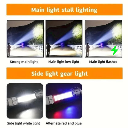 High Power LED Flashlight Powerful