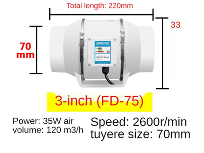 4inch 220V Exhaust Fans Home Silent