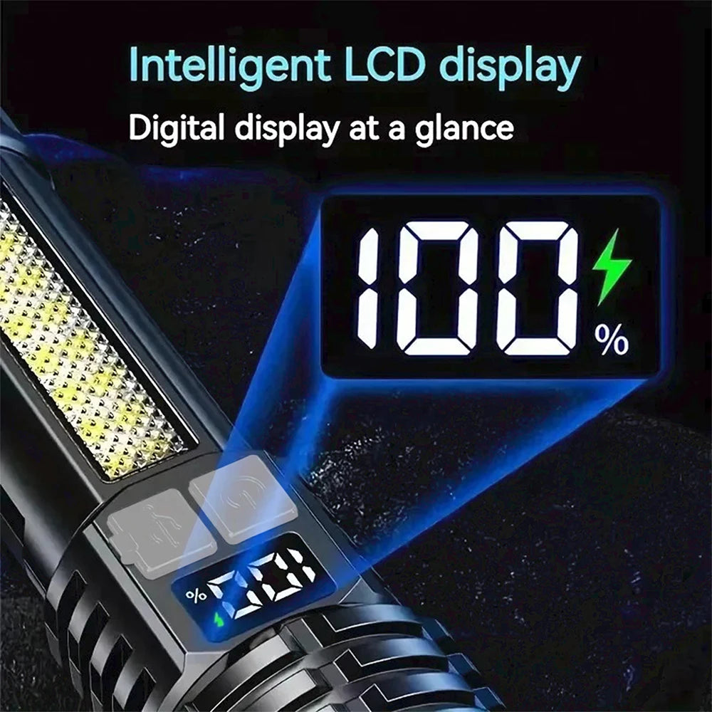 High Power LED Flashlight Powerful