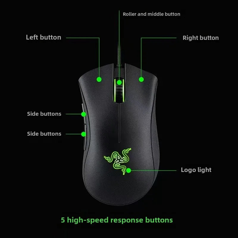 Gaming mouse