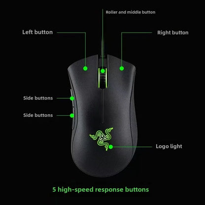 Gaming mouse