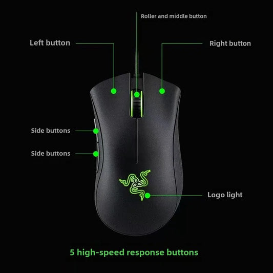 Gaming mouse