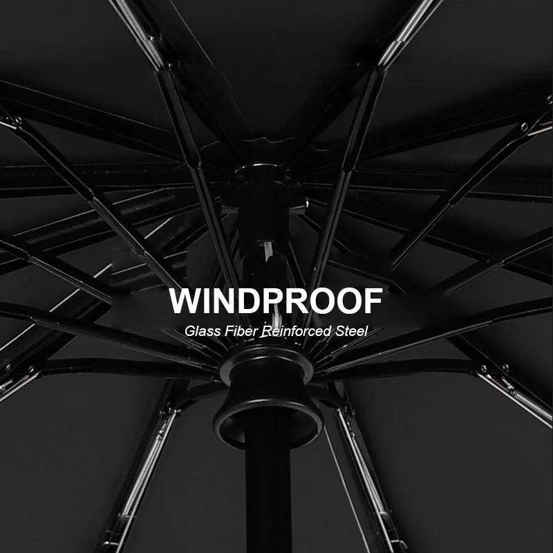 Automatic Umbrella Light Collapsible