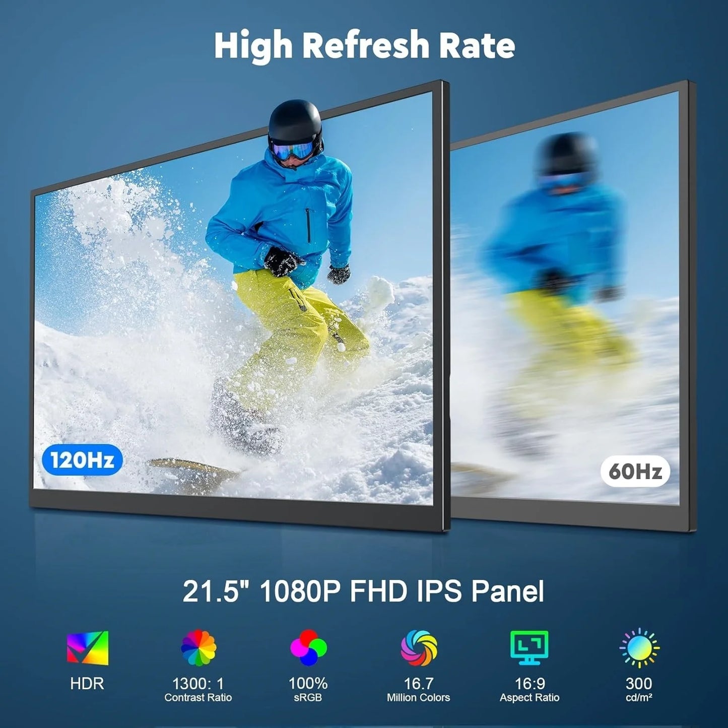UPERFECT 21.5” 120HZ Portable Monitor Large Gaming Display