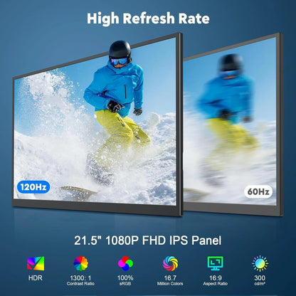 UPERFECT 21.5” 120HZ Portable Monitor Large Gaming Display