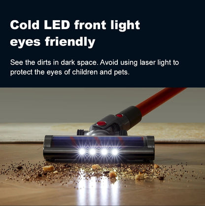 Cordless Handheld Vacuum Cleaner,27000PA,