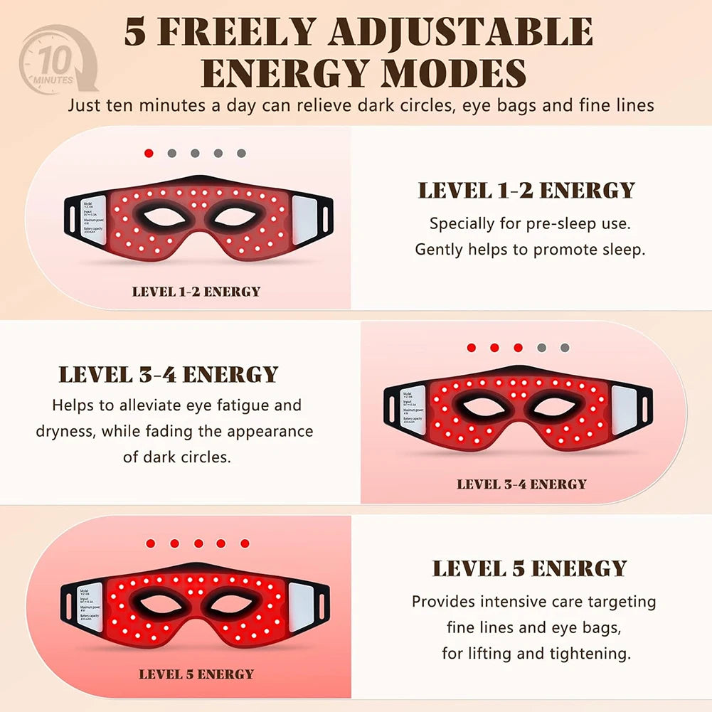 Red Light Therapy Eye Mask