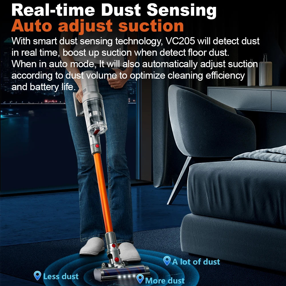 Cordless Handheld Vacuum Cleaner,27000PA,