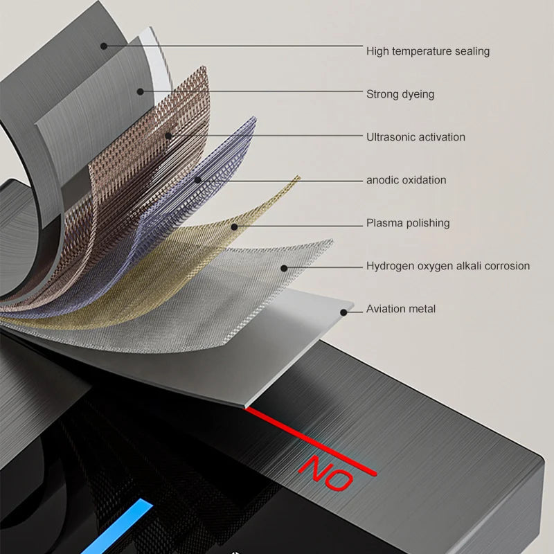 Space Aluminum Shower Set Gray Shower System Set Digital Display Piano Button