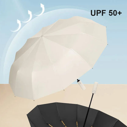 Automatic Umbrella Light Collapsible