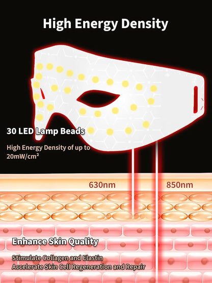 Red Light Therapy Eye Mask